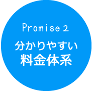 わかりやすい料金プランです
